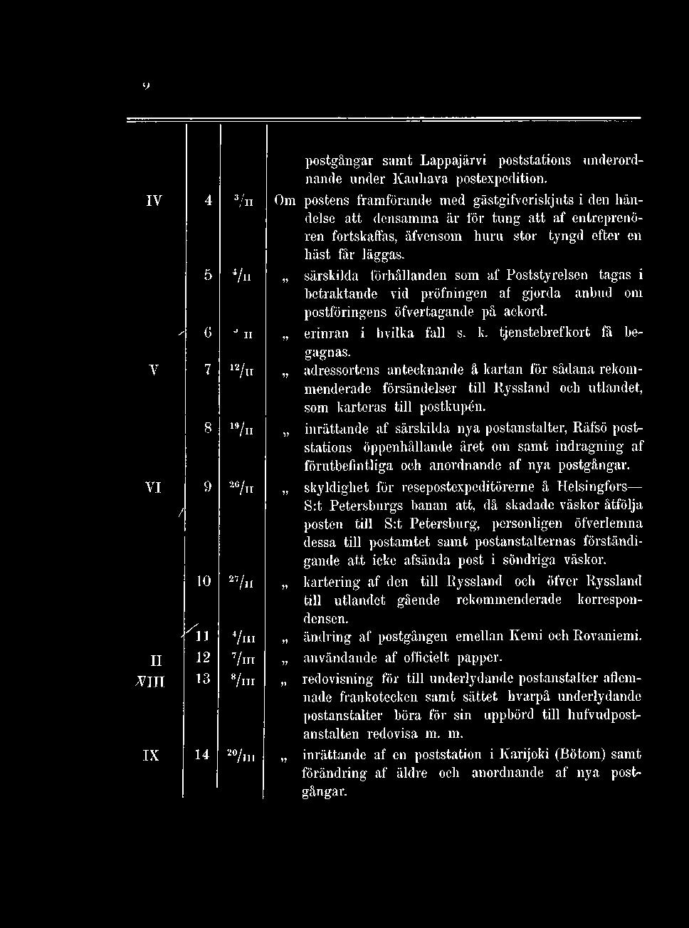 särskilda förhållanden som af Poststyrelsen tagas i betraktande vid pröfningen af gjorda anbud om postföringens öfvertagande på ackord. erinran i hvilka fall s. k. tjenstebrefkort få begagnas.