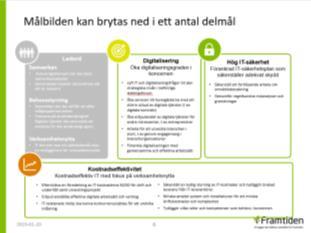 nulägesanalysen BESLUT Fattta beslut inom styrelsen om det framtagna målbildsförslaget