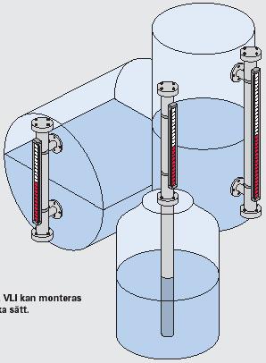 samt kundanpassat material. 6 Nivåindikering och nivåkontroll i ett med installering av magnetiska kontakter på indikatorn erhålls växlande funktioner för nivålarm, pumpstart etc.