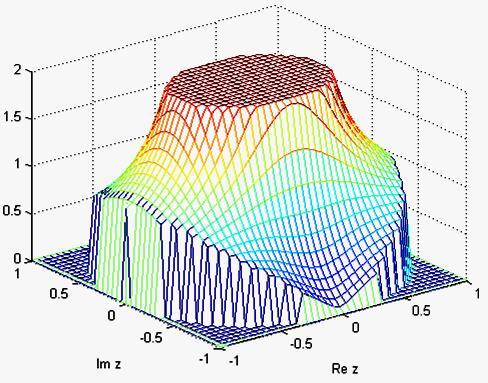 Tidsdiskrea filer finns i vå varianer: ) FIR-filer FIR = finie impulse response (ändlig längd på impulssvare, icke-rekursiv) Ex) y n = a x n + b x n + c x n Y z = a X z + b z X z + c z X z H z = Y z