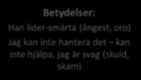 dissociation Integreras inte med andra självbiografiska minnen Lätt och ofrivilligt triggade genom associativ inlärning och perceptuell priming.