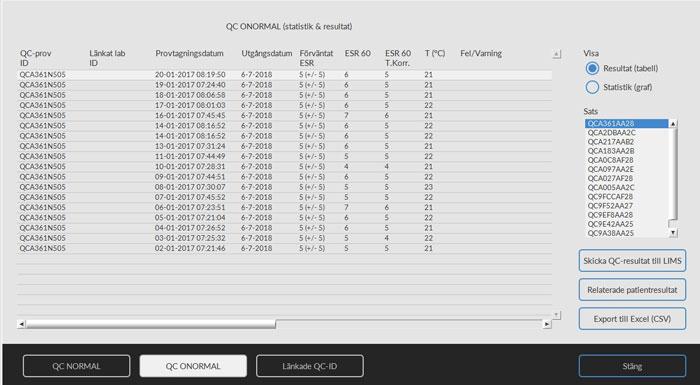 Starrsed TL program 5.3.4.2. QC onormala resultat (tabell) Resultaten från Starrsed Control-nivå A visas. VisaResultat (tabell) QC-provID: Läs från streckkoden.