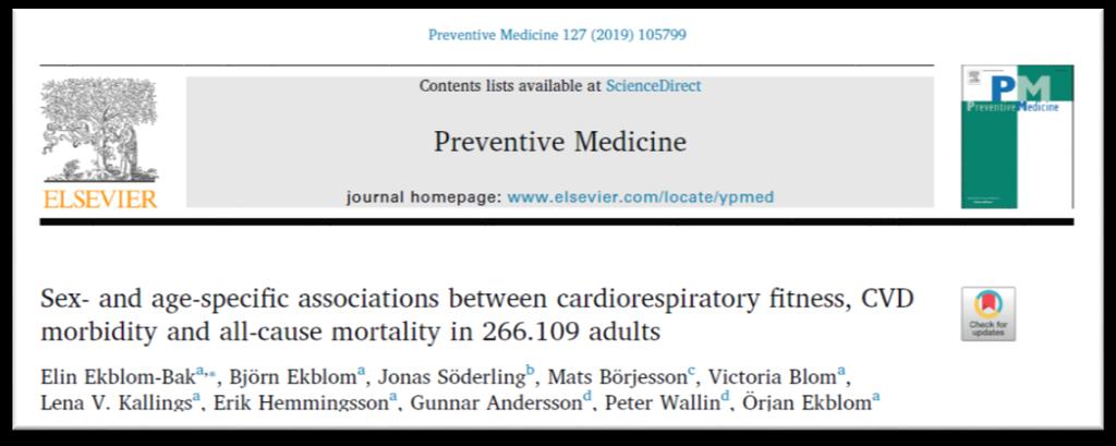 The risk for all-cause mortality and CVD morbidity decreased 2.3% and 2.