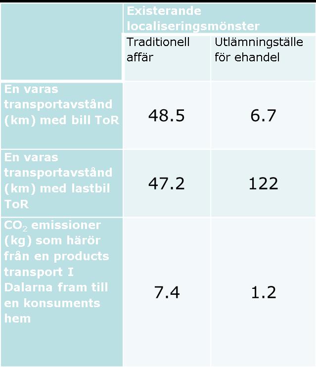 Har samhället något att