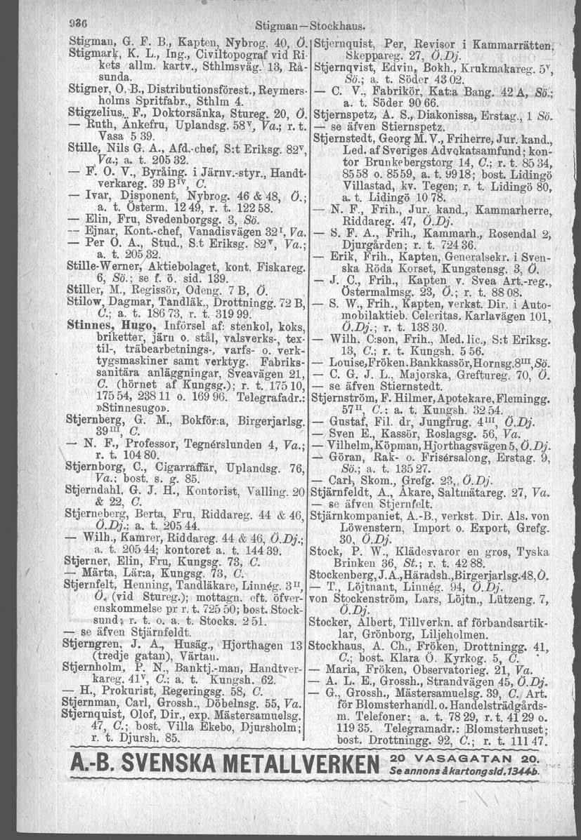 936 StigmaneStockhaus. Stigman, G. F. B., Kapten, Nybrog. 40, O. Stjernquist, Per, Revisor i Kammarrätten. Stigmarlj:, K. L., Ing., Civiltopogr~f vid Ri Skeppareg, 27, O.Dj.. kets allm. kartv.
