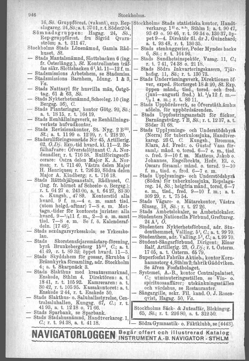 946 Stockholms. 16, Sö. Gruppförest. (vakant), exporep Stockholms Stads statistiska kontor, Handt. slagareg. 24,Sö.; a. t. 3701, r. t. Söder204. verkareg. 1 11 o. Il.b., Sthlm 1; a. t. 9047, S öm nad sgru ppen: Hagag.