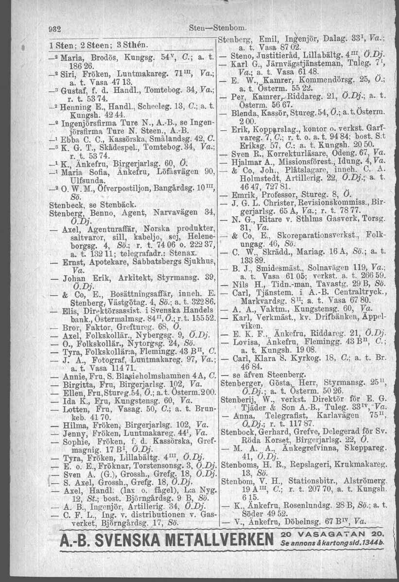 982 StenStenbom. ~Stenberg, Emil, Ingenjör, Dalag. 33r, Va.; 1 Sten; 2 Steen; 3 Sthen. I a. t. Vasa 87 02., I _2 Maria, Brodös, Kungsg. 54v, C:; a. t. Steno, Justitieråd, Lillabältg. 4 1II, O.Dj.