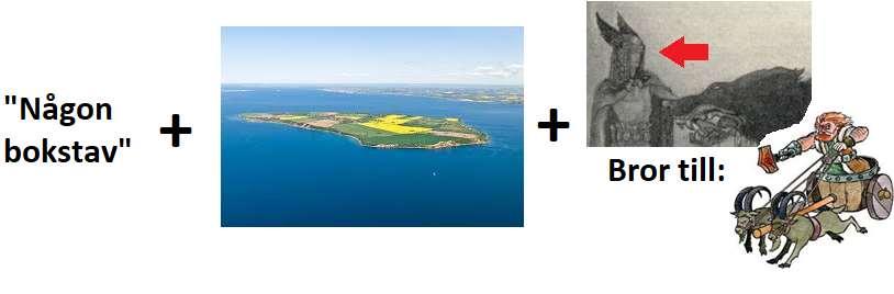 EXTRAFRÅGAN Har du kanske varit med om idag? Kanske något litet sådant i alla fall.