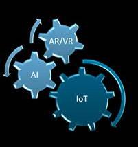 BEGREPP AI/VR/AR/IOT Med väl