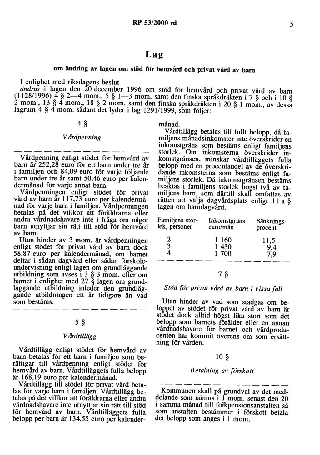 RP 53/2000 rd 5 Lag om ändring av lagen om stöd rör hemvård och privat vård av barn I enlighet med riksdagens beslut ändras i lagen den 20 december 1996 om stöd för hemvård och privat vård av barn