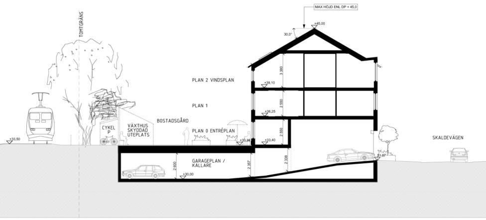 Sida 24 (41) Garage / plan -1 Byggnaden planeras få hel källare som inrymmer delar av det underjordiska garaget. Garaget förläggs även under delar av bostadsgården.