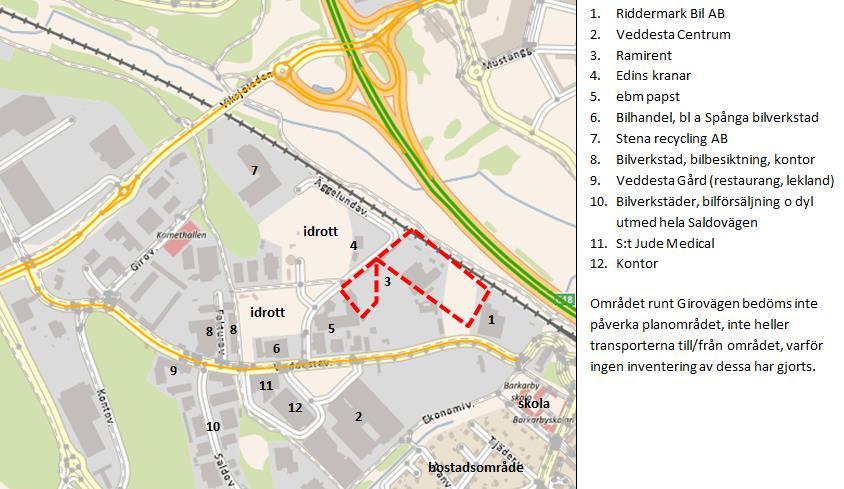 Enligt Länsstyrelsens kartläggning av farliga verksamheter mm i området /10/ redovisas Stena Recycling norr om planområdet som miljöfarlig verksamhet och S:t Jude Medical (nr 11 i figur 3.