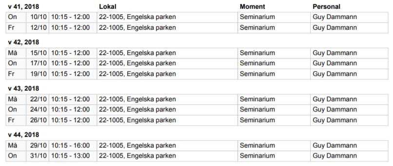 Moment 2 (C2): Philosophy of Art Criticism (Kursansvarig: Guy Dammann) Litteratur: