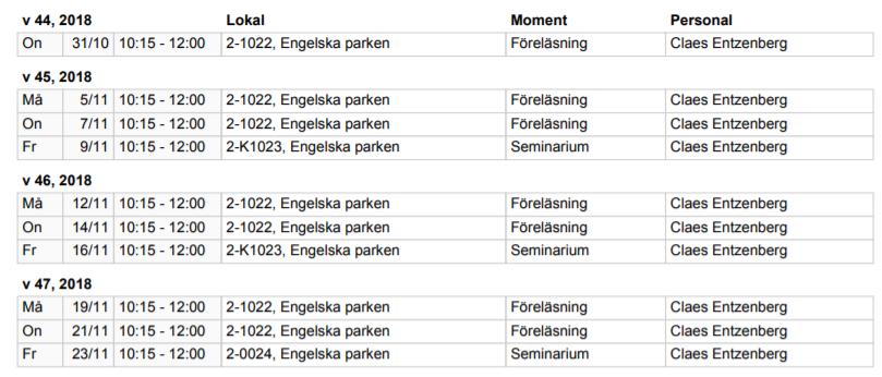 Moment 3 (A3): Konsten för konstens skull eller konsten som filosofi?