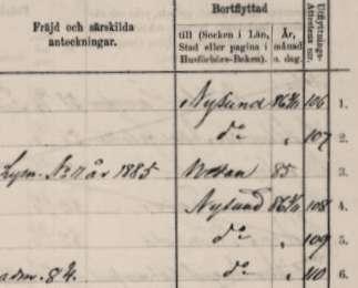 Augusta Vilhelmina, född 1863, flyttade till Nysund och gifte sig med Alexander Johansson i Råbäck år 1882. HADE MORMOR NÅGRA SYSSLINGAR I BJÖRNFALLET?