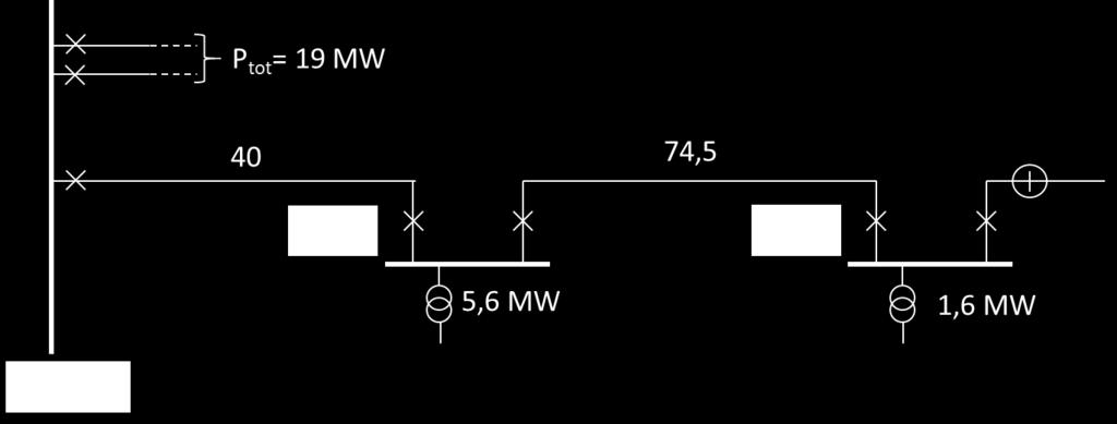 Figur 4.10 Topologin över nätet som benämns Slinga 2, med dess förekommande radialer, stationsbenämning, ledningslängder i km samt effektuttag i MW. 4.2.1 Presentation av radialuppdelning samt simuleringsresultat Slinga 2 består endast av en radialt driven slinga som kan ses i Figur 4.