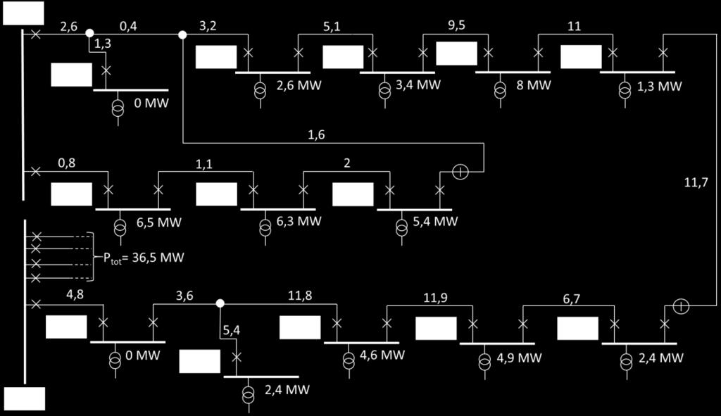 4.2.4 Analys av slingan Med hänseende på spänningsdippars klassificering enligt Energimarknadsinspektionen kan det utläsas i figurer över frånkopplingsförhållanden vid olika skyddsmetoder att dessa
