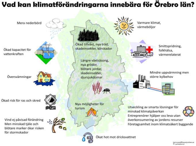 5.5 Klimatförändringar Klimatförändringarna kan komma att förstärka de hot och risker som vi står inför idag då det medför ökad frekvens och risk för extrema väderhändelser och naturolyckor.