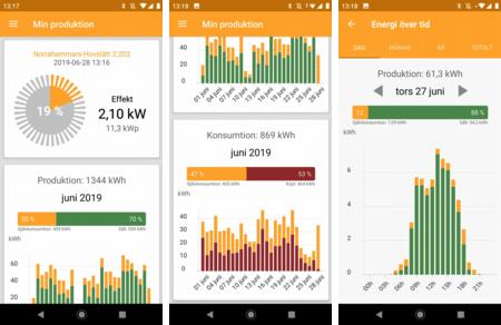 EnergyInBalance När du köper vår Elcertifikatmätare så kan du välja till den nätbaserade tjänsten EnergyInBalance. Den tillhandahåller vi som hemsida och app (Android och Iphone).