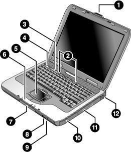 Komma igång med din notebook-dator Notebook-datorns olika delar Notebook-datorns olika delar Serie 2100 och N1050v Obs!
