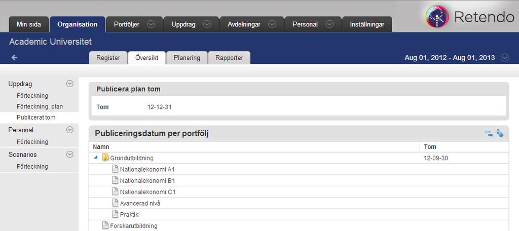 Här visas publiceringsdatum för personal