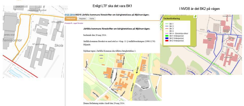 allmänna vägar) Se över vårt eget arbetssätt Kommentarer: Inget tvingande lagkrav att man ska vägnätsknyta föreskrifter i STFS.