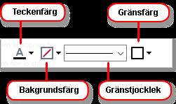 Lägg till en textannotering till ett PDF-dokument PDF-redigeraren låter dig lägga till textblock till att typer av PDF:er. Ett textblock är en annotering.