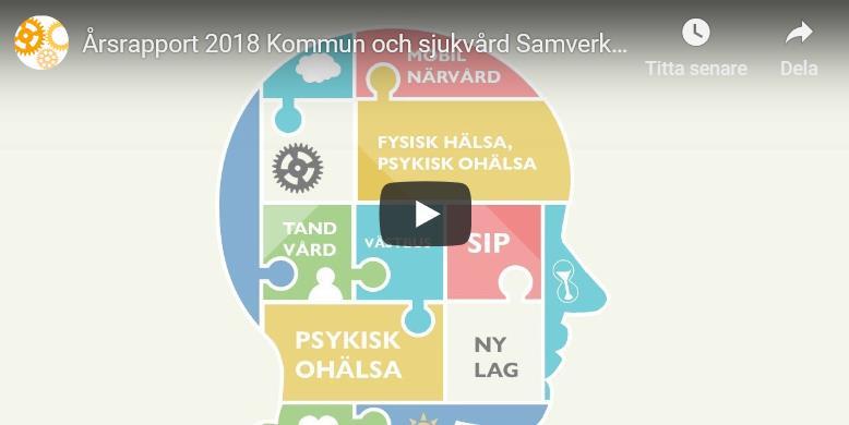 Samverkansåret 2018 - en populärversion av årsrapporten