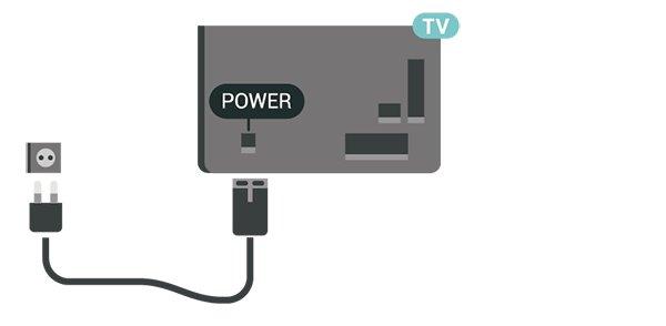 Ansluta strömkabeln Sätt i strömkabeln i strömanslutningen på TV:ns baksida. Se till att nätkabeln är ordentligt isatt i kontakten.