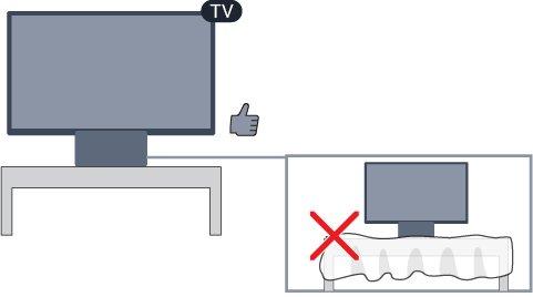 2 TV-placering Tips om placering Placera TV:n så att inget ljus faller direkt på skärmen. Placera TV:n upp till 15 cm från väggen.