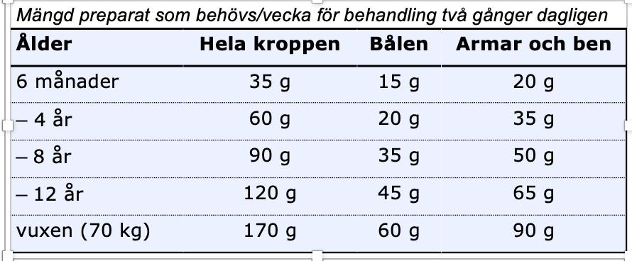 Mängd av