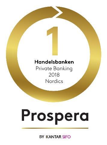 Private Banking Sverige Tillväxt kvartal 1 2009 kvartal 1 2019 +394% +138% Antal kunder Kunders kapital i banken Tillhandahålls på ett flertal orter i Sverige Stor potential att utveckla affären i