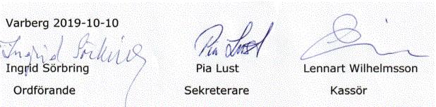 Styrelsen för SPF i Varberg har noggrant studerat och värderat det förslag till Manual som Lars Löfgren utarbetat och föreslagit.