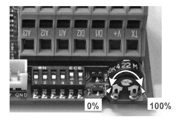 .1.42 Golvkonvektor med energieffektiv EC-tvärflödesfläkt Konfiguration DIP Funktion Position Fabriksinställningar Beskrivning 1 2 3 4 5 6 Potentiometer --- OFF Extern styrning 0-10 V ON --- OFF
