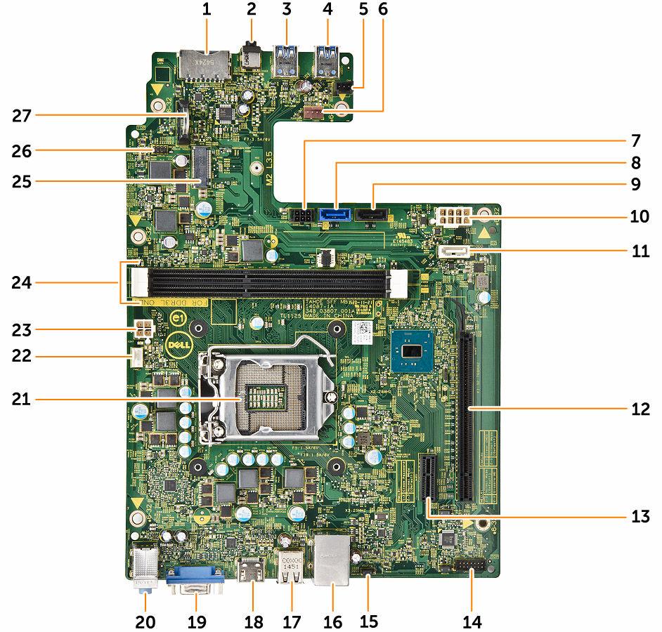 Moderkortlayout 1. SD-kortkontakt 2. Headset-uttag 3. USB 3.0-kontakt 4. USB 3.0-kontakt 5. Light bar-kontakt 6. Kontakt för systemfläkt 7. strömkontakt för SATA 8. SATA-kontakt 9. SATA-kontakt 10.