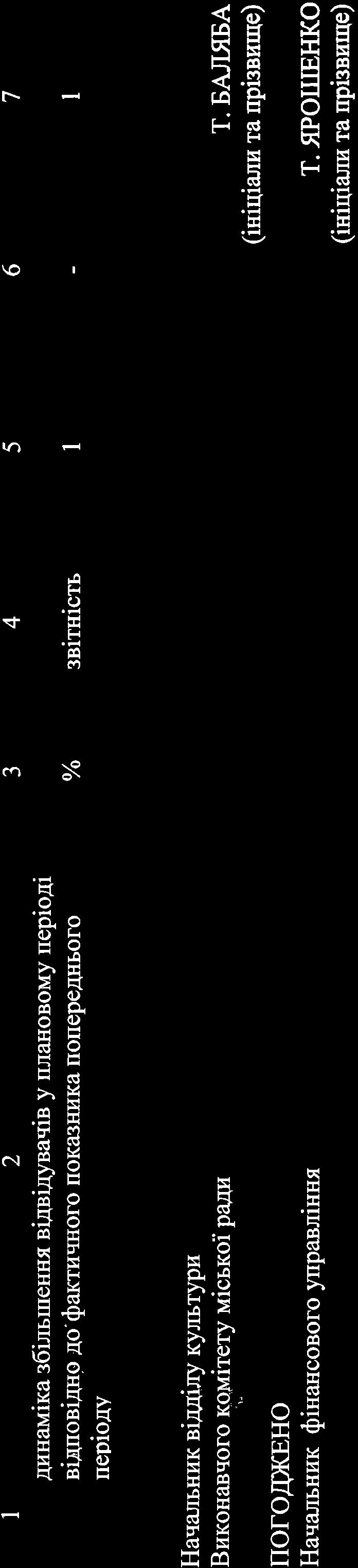 ( 1 M ctl lj i{ Ctt d ct d (..d. cl fl *.l.d cg ( ) c 9 iy >r >t 88.