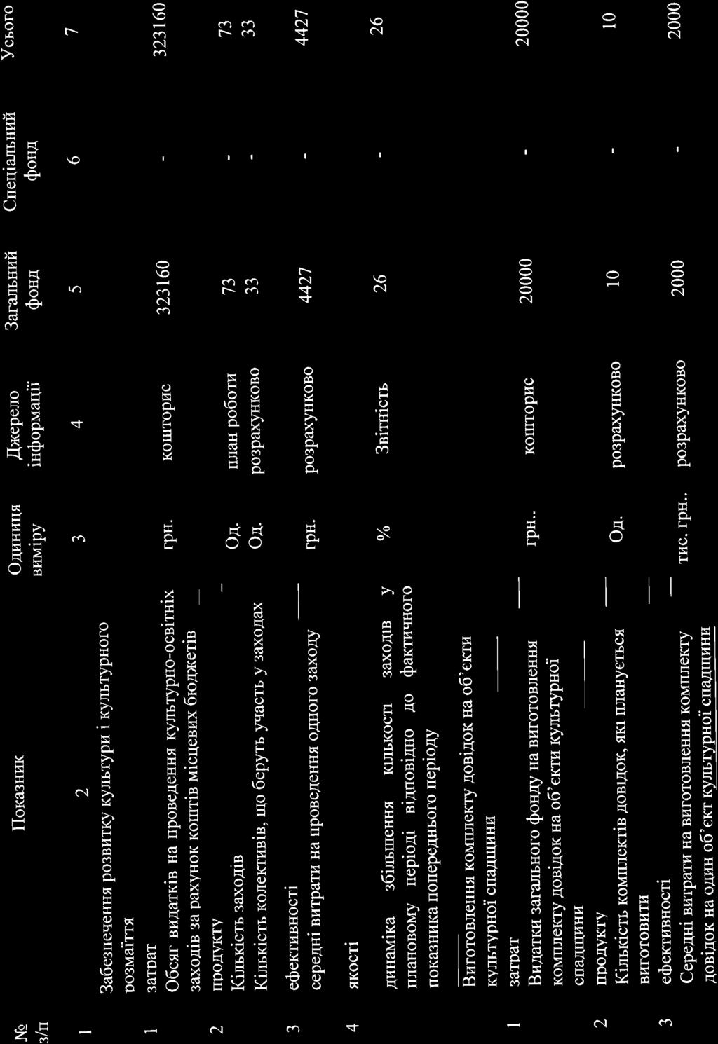 r (g^ i qr 1 r.) r f + i; cf) lr) t. cf) f = 5 c > )tt 5. t t'l (r) f.1 cr) C c > i> \J c0 c r * t ir cl t''l 9 : > )= t.. r 9 q ' >\ r c U> 'n 9= 1i.=> V 6 S r( :1 (Y) \/. cr) d l/. 9 = (tg 9 9.