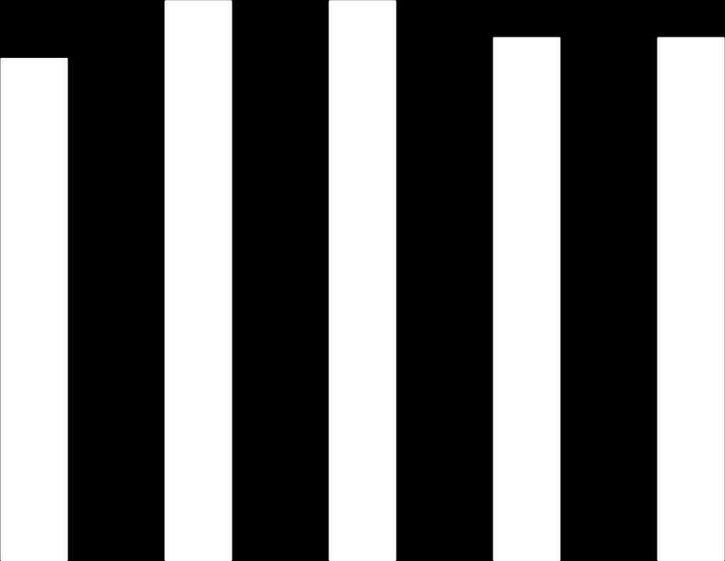 20 0 0 0 18 0 0 1,2 1,2 3,3 3,3 16 2,92 14 12 10 8 14,98 16,7 16,7 15,6 15,6 6 4 2 0 Ack utfall -03 Ack budget -06 Ack utfall 2010-06 Ack prognos Ack budget Närvaro