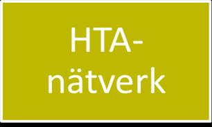 HTA-nätverket - består av representanter för regionala HTA-enheter, landsting och regioner, SBU, Socialstyrelsen, TLV och SKL Syften öka kunskap om HTA öka samverkan samordna kommunikation reducera