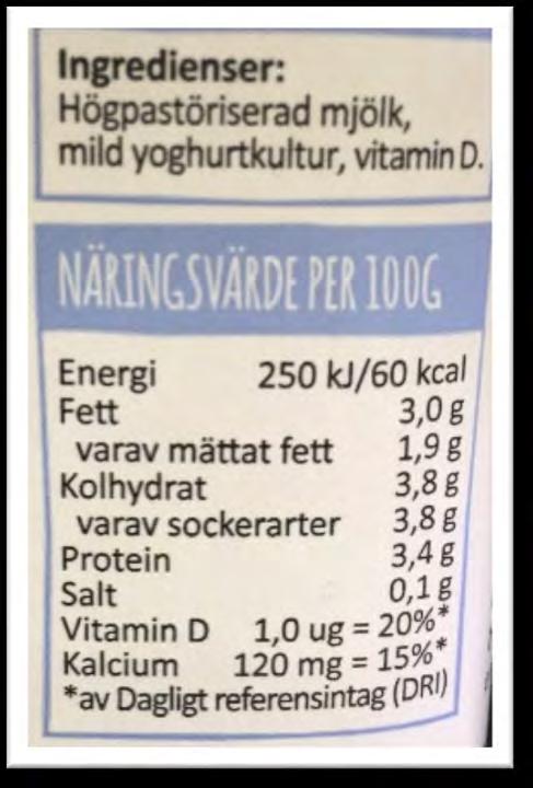 Det framgår också att mild naturell yoghurt innehåller 3,8 g sockerarter per 100 g, vilket innebär att jordgubbsyoghurten innehåller 7,2 g tillsatt socker (11g-3,8g) per 100 g.