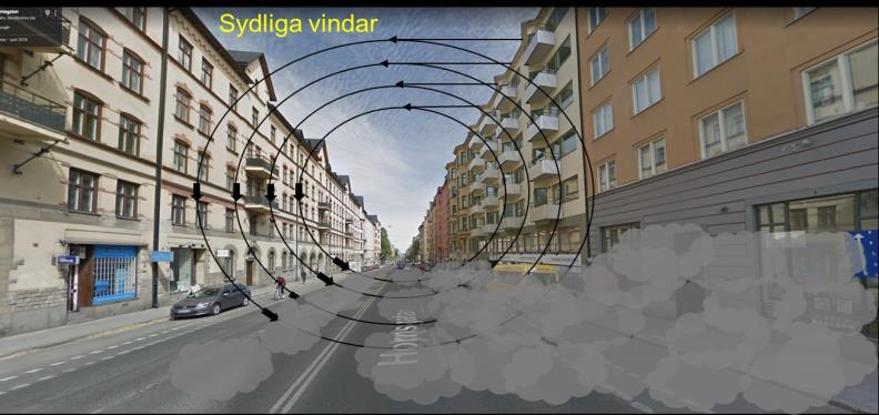 Norra sidan Södra sidan