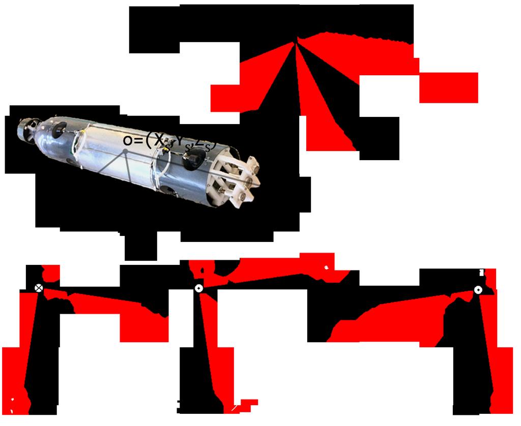 Underwater ROV 6 kroppsfixa (x, y, z) (se Figur 4).