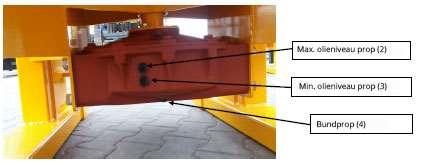 oljenivåpropp (3) Avtappningsplugg (4) Underhåll innan förvaring Utför samma steg som beskrivs i avsnittet Underhåll efter användning. Maskinen ska förvaras under tak och på en plan hård yta.