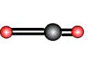 Urvalsregler Example: Carbon dioxide