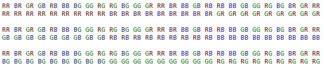 A-delen 9. Brädspel Komplexitet: Komplexiteten efterfrågas inte i uppgiften men det kan vara av värde för framtida lösningsförslagsläsare att resonera kring matematiken.