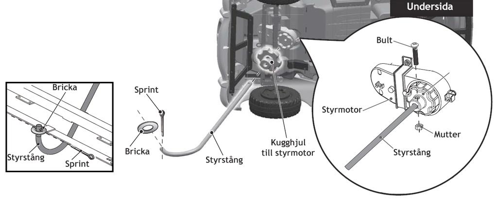 Steg 6: Montera styrstång 1) Lägg bilen på sidan. 2) Ta bort bulten och muttern från kugghjulet till styrmotorn. 3) För in den raka änden av styrstången genom kugghjulet och styrmotorn.