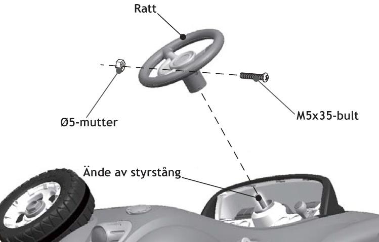 Steg 9: Montera ratt 1) Ta bort bulten och muttern ur ratten.