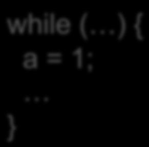 Op?mering, exempel while () { a =