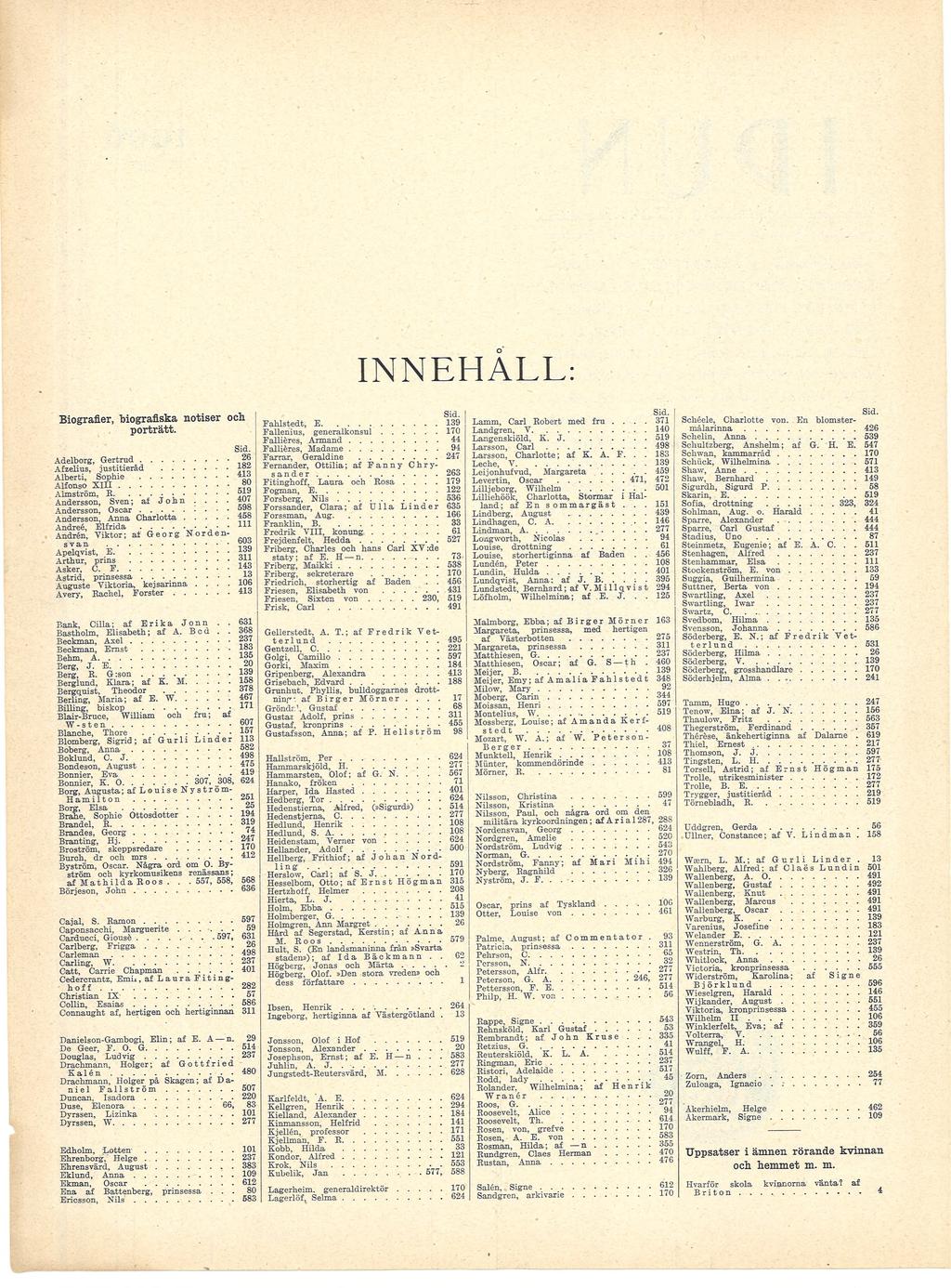 Biografier, biografiska notiser och porträtt. Adelborg, Gertrud... Afzelius, justitieråd... Alberti, Sophie... Alfonso XIII.... Almström, E.... Jir Andersson, Sven ; al Joiin.... 4U / Andersson, Oscar.