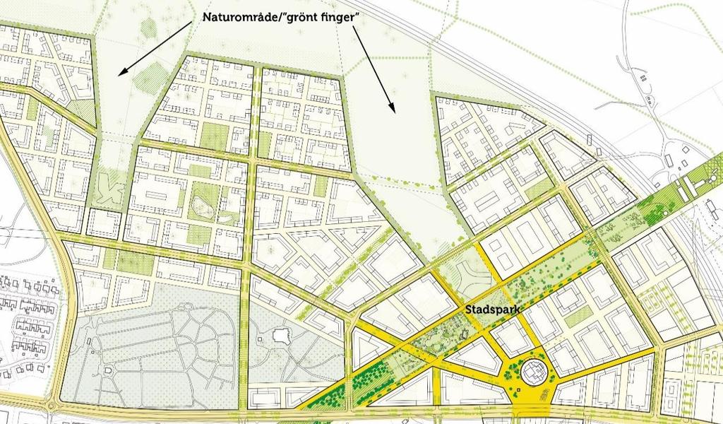 Stadsparken och de gröna fingrarna. Bild från Utvecklingsplanen.